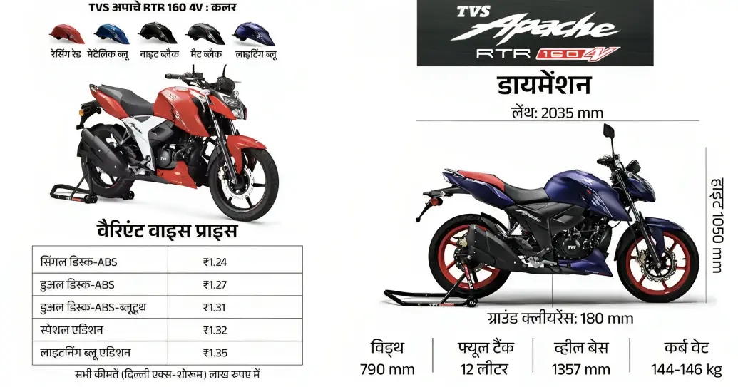 TVS Apache RTR 160 4V